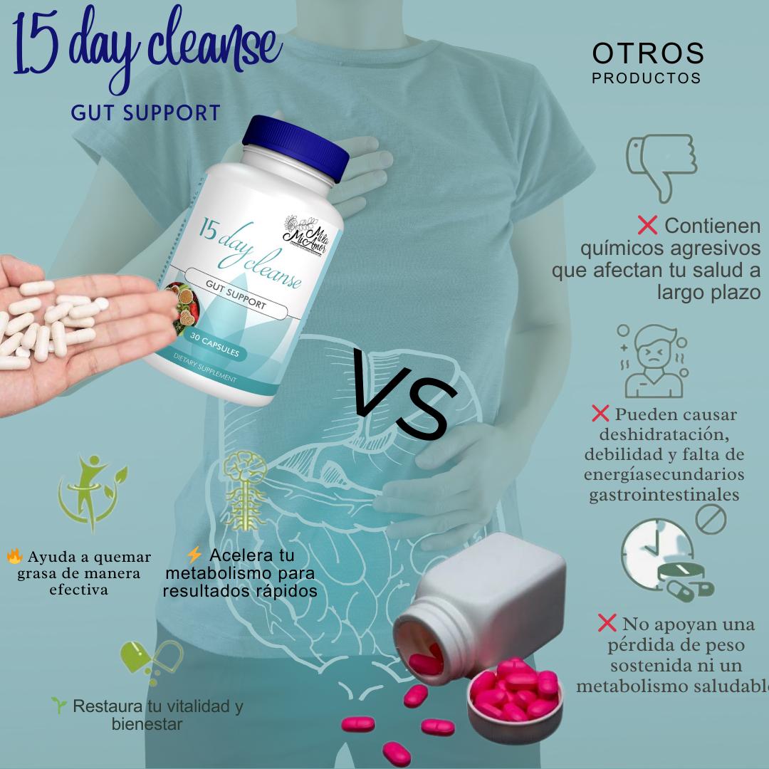 15 Days Cleanse Gut And Colon Support